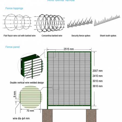 Anti Climb Fence