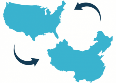 Middle East  - USA –  vs. USA – Africa about industry 4.0