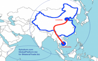 Cambodia - China  (Sylodium, the global platform)