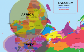 EU - Africa business (Sylodium, World Wide Business and Trade)