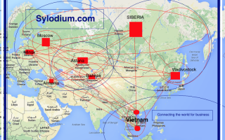 俄罗斯 - 东盟商务（Sylodium信息，国际贸易目录)