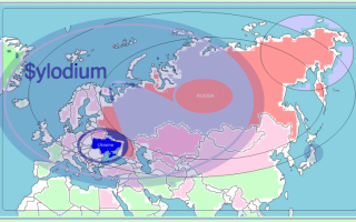 Ukraine – Russia, make business (Sylodium, import export)