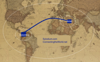 Colombia - Israel (Sylodium, international trade directory)