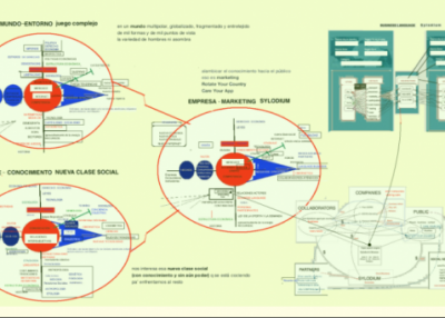 Beneficial circuits business (BCB) for Africa