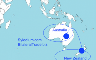 New Zealand - Australia (Sylodium, Free international trade directory)