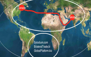 Canada - Pakistan (Sylodium the global platform)