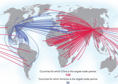 LATAM – ASIA vs. USA – Africa about industry 4.0