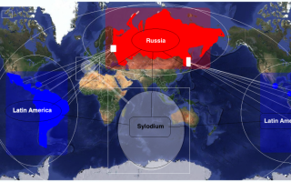 Make money Russia – Latin America (Sylodium, Import and Export)