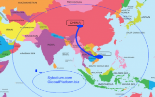 Vietnam - China (Sylodium, free global import export directory)