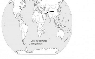 Bahrain and China (Sylodium, export to Bahrain from China)