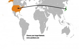 US - Japan (Sylodium, export to USA from Japan)