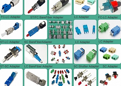 what is a Fiber Optic Adapter?