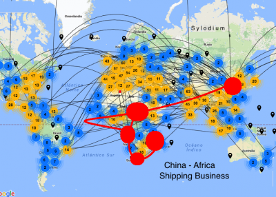 Laser Trade, African importers