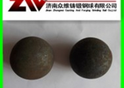 Manufacturer of grinding balls for mining ball mill