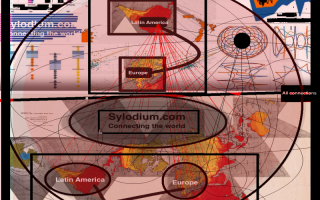 拉美 - 欧盟商业（Sylodium信息，全球平台）
