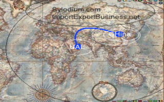 UAE - China (Sylodium, the global platform)