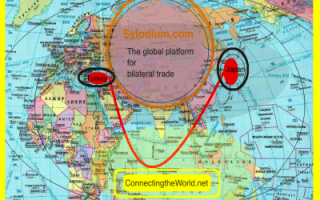 Turkey - Japan (Sylodium Import-Export directory)