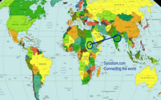 India - Sudan  (Sylodium, import export business)