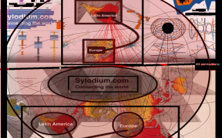 Latin America – EU business (Sylodium, global platform)