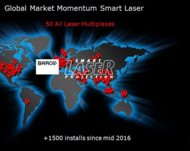 Smart Laser projectors to Africa?