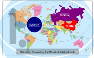 Make money in RUSSIA – CHINA (Sylodium, global platform)