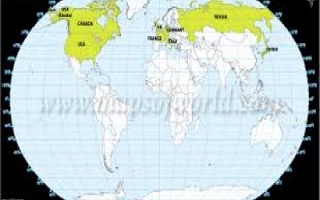 G8 and Veto Power in UN. (Sylodium, import export business)