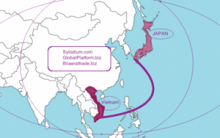 Vietnam – Japan (Sylodium, Free Import-Export directory)