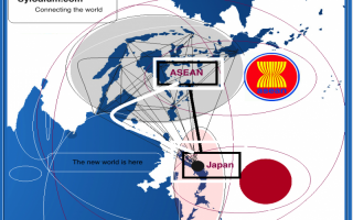 ASEAN – Japan business (Sylodium, global trade directory)