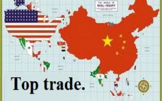 China says not to have surpassed US. (By Sylodium: global import export directory).