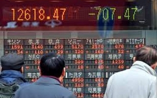 China shares (By Sylodium, international trade directory)