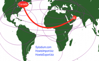 UAE - Canada  (Sylodium, international trade directory)