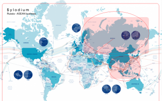 ASEAN, friend of the IMF and Russia?