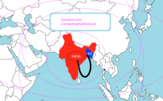 Bangladesh - India (Sylodium, Free international trade directory)