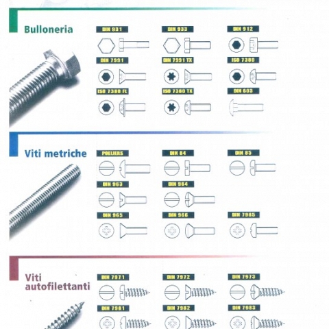 fasteners, screws, bolts, nuts, washers, special parts