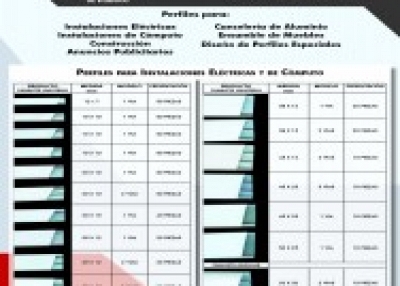 Fabricamos canaleta según sus necesidades