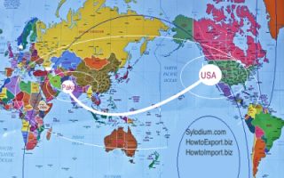 U.S. - Pakistan  (Sylodium, Free Import-Export directory)