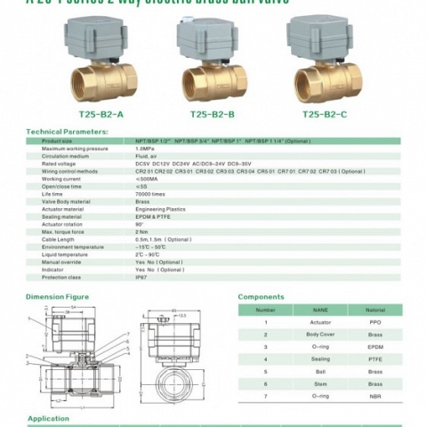 DN15 NSF61 1/2