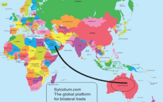 Saudi Arabia - Australia (Sylodium, international trade directory)