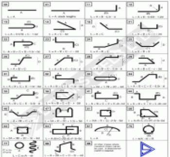 JinDing Reinforcing Steel Bar Manufacture