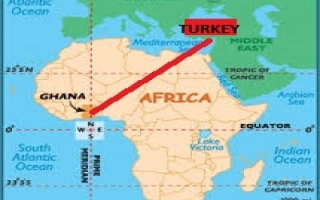 Ghana and Turkey (Sylodium, import export business)
