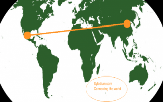 Mexico - China (Sylodium, import export business)