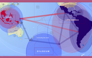 Make money ASEAN – Latin America (Sylodium, import export)