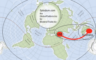 UAE - Australia (Sylodium, international trade platform)