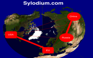 US – EU vs China – Russia? (Sylodium, global business)