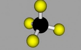 Chile, Carbon Trade (By Sylodium, international trade directory)