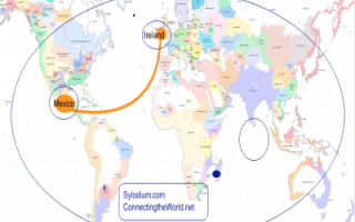 Mexico and Ireland  (Sylodium, Free international trade directory)