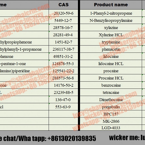 Sell high purity 2647-50-9 Flubromazepam in stock