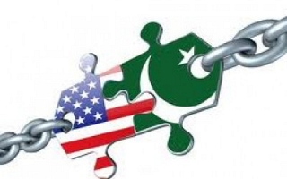 Pakistan-US: international trade. (By Sylodium, global import export directory).