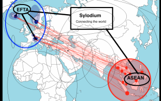 EFTA – ASEAN business (Sylodium, import export directory)