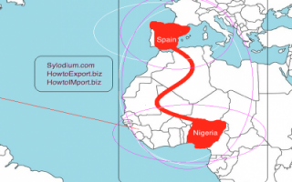 Nigeria - Spain (Sylodium, international trade directory)